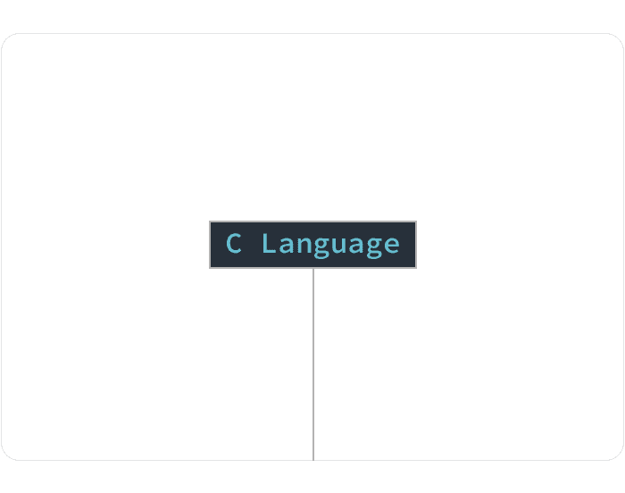 C LANGUAGE